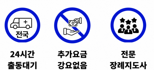 24시간 출동대기, 추가요금 강요없음, 전문 장례지도사
